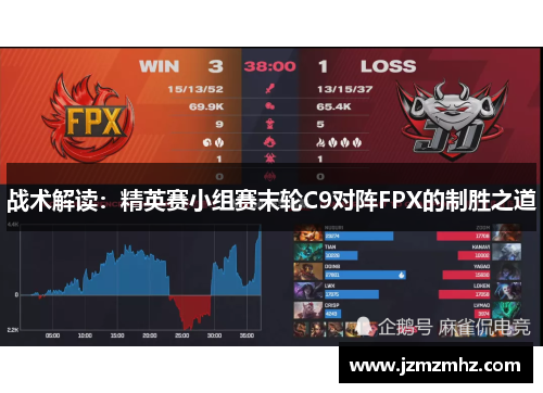 战术解读：精英赛小组赛末轮C9对阵FPX的制胜之道